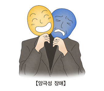 양극성 장애