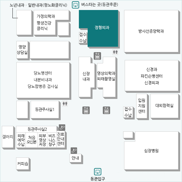 정형외과는 근골격계(사지, 척추 및 그 부속기)의 형태와 기능을 내과적, 외과적 그리고 물리학적 방법으로 치료하는 과입니다.
