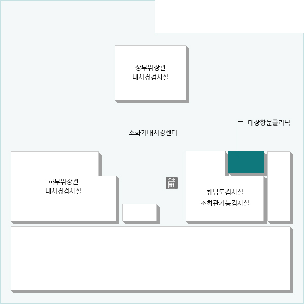 대장항문질환의 진단 및 수술, 외래추적, 재활치료와 더불어 교육에 이르기까지 치료에 필요한 모든 것을 체계적이고 일괄적으로 시행하는 곳입니다.